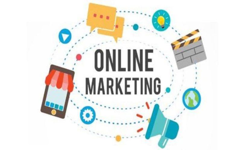 Hiểu đúng về Marketing – Nền tảng cho người mới bắt đầu