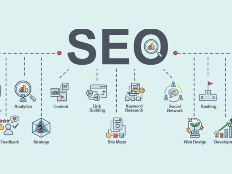 Học SEO Ở Đâu Uy Tín? Đừng Chỉ Nhìn Giá, Hãy Xem Giá Trị!