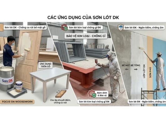 ung dung cua son lot dk trong cac nganh nghe