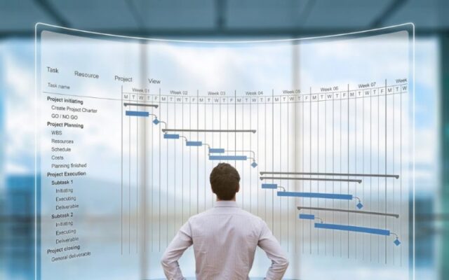 Quy trình quản lý dự án giúp kiểm soát tiến độ như thế nào?